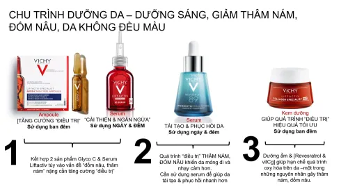 Serum Vichy Cải Thiện & Ngăn Ngừa Thâm Nám Đốm Nâu  LiftActiv B3 Serum Dark Spots & Wrinkles 30ml (3337875734905)